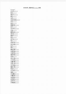 在子菜单中可见“客户端安装”